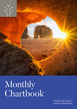 Saudi Chartbook – August 2025