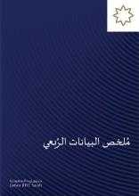 Saudi REIT Fund Q3 2019 Fact Sheet Ar V5