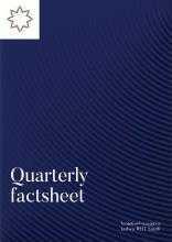 Fund Fact Sheet Q1 2023