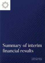 Jadwa REIT Saudi Fund Sami-Annual Financial Statements - June 2023